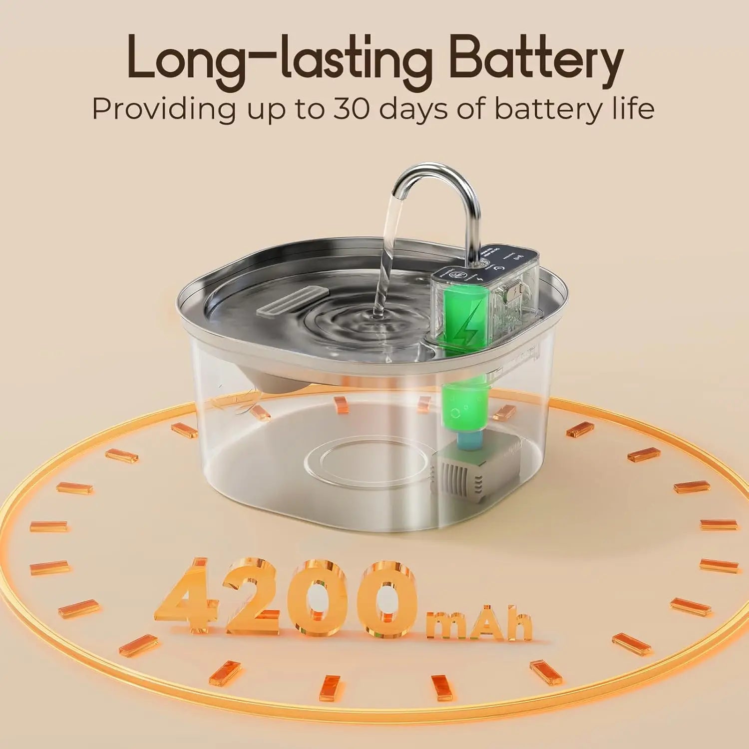 3L Rechargeable Cat Water Fountain