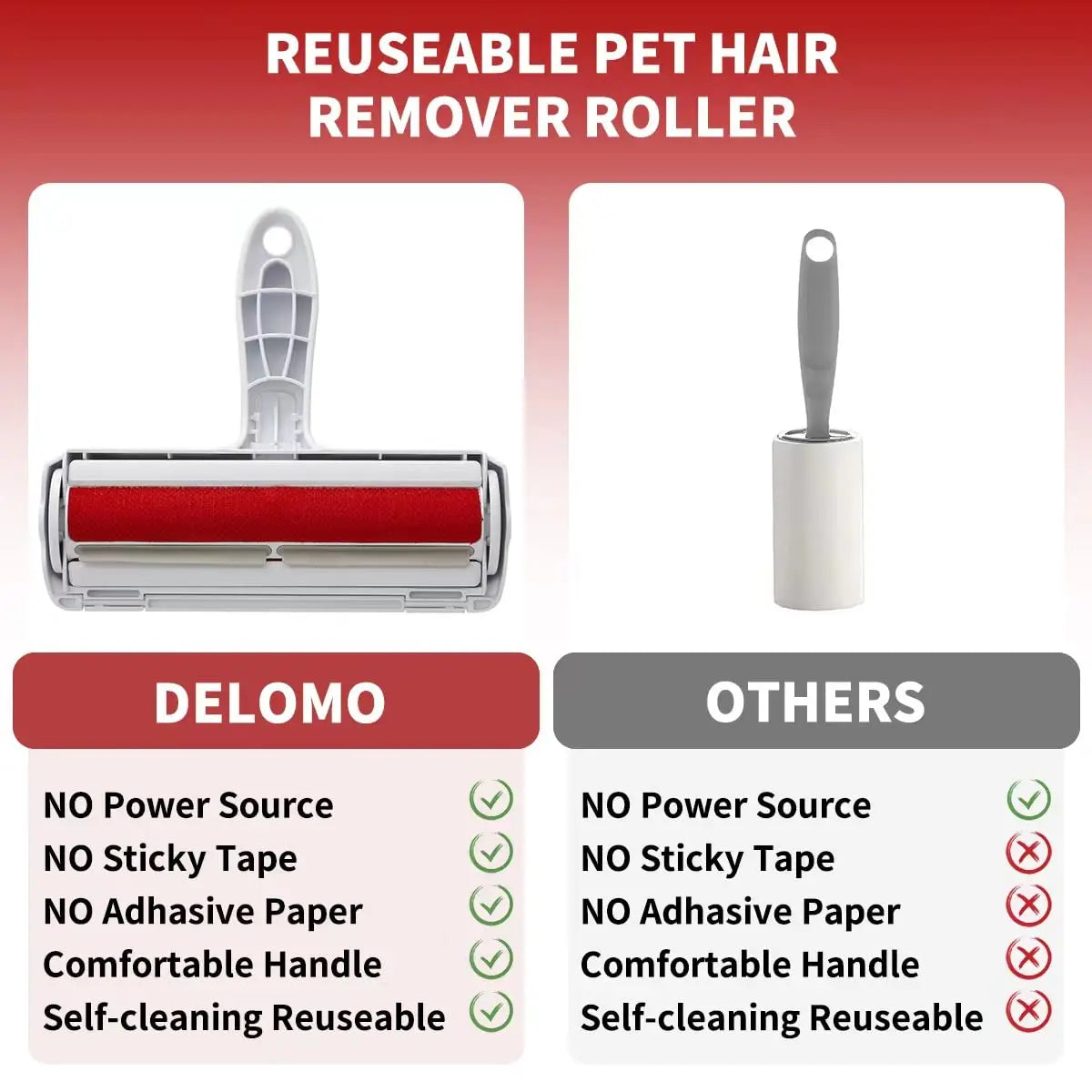 Reusable Pet Hair Remover Roller with Cleaning Base