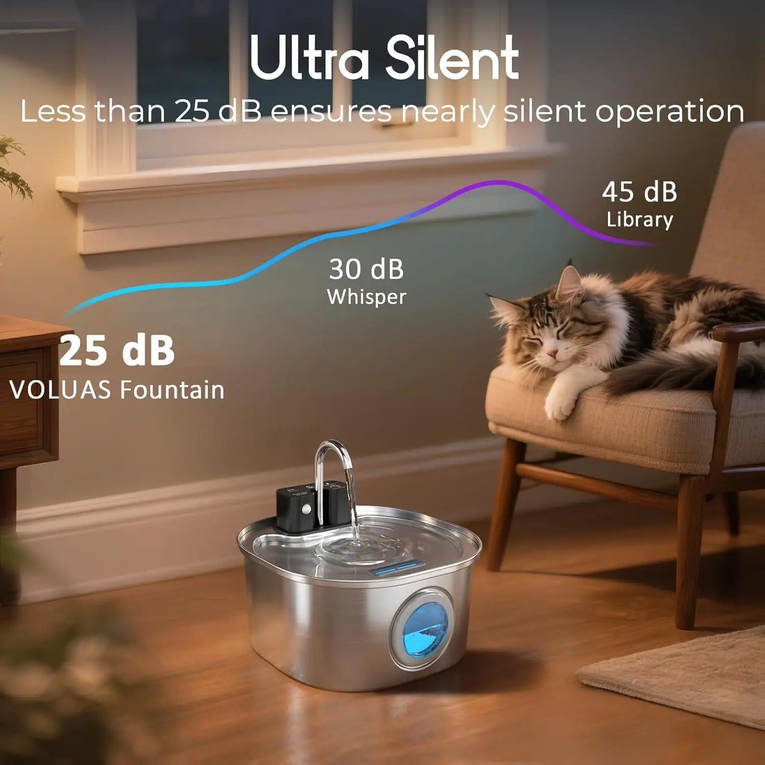 3L Rechargeable Cat Water Fountain